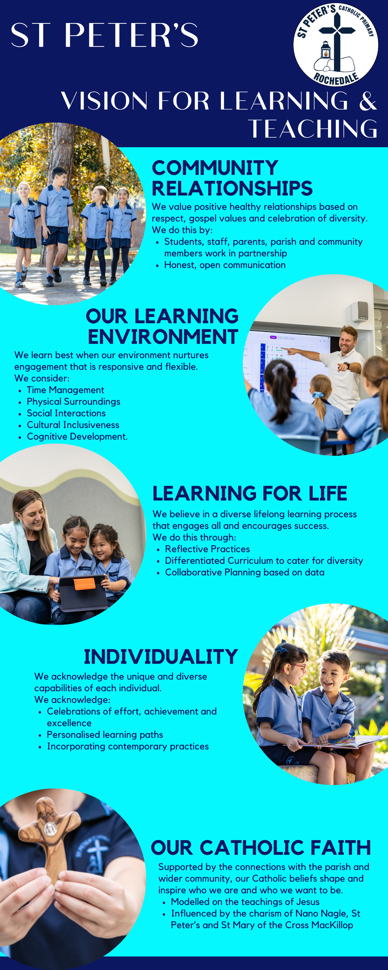 St Peter's Vision for Learning & Teaching.png